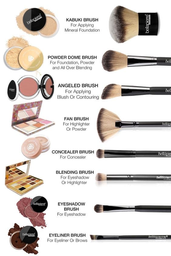 Types Of Brushes