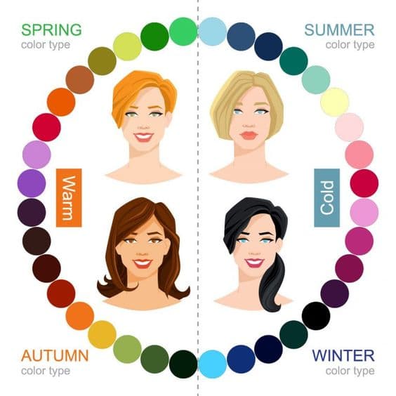 seasonal makeup color analysis