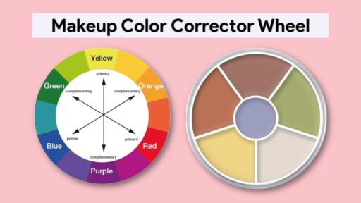 Makeup Color Corrector Wheel