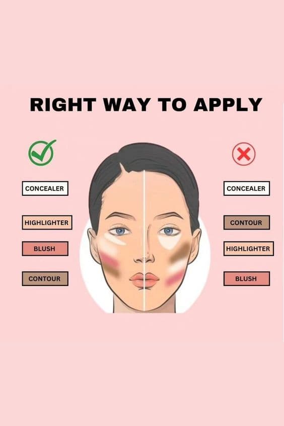 right way to apply makeup