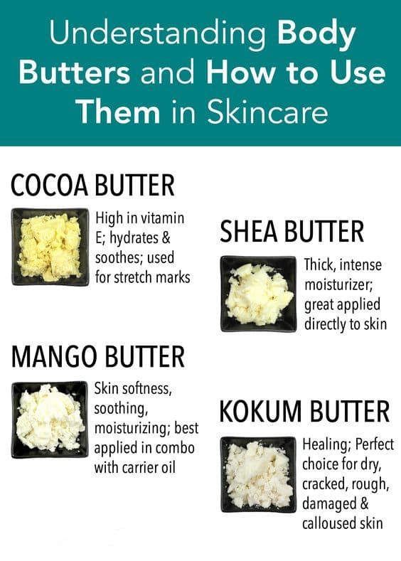 Body Butter And Their Uses