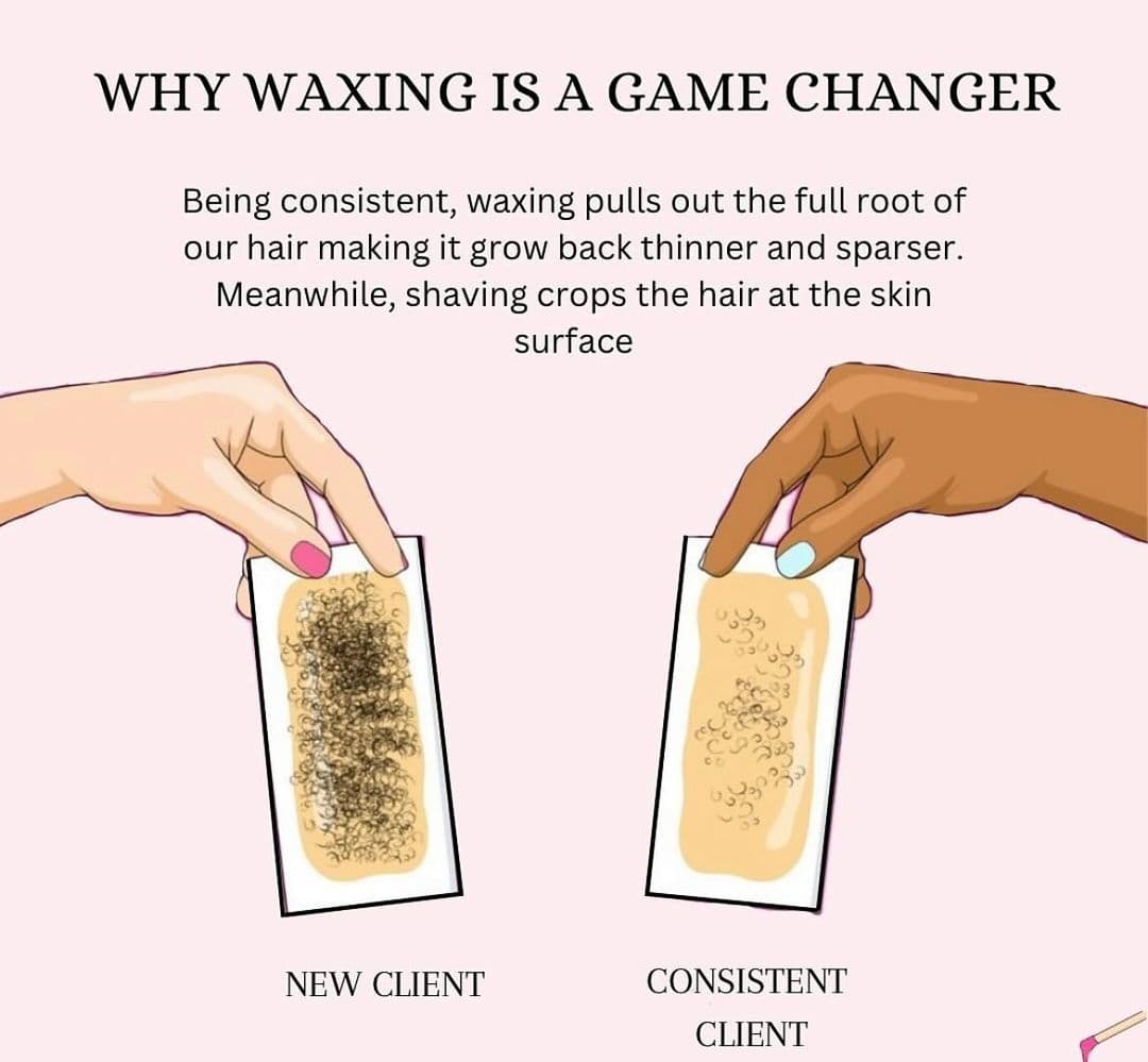 Why Waxing Is Better Than Other Hair Removal Methods 
