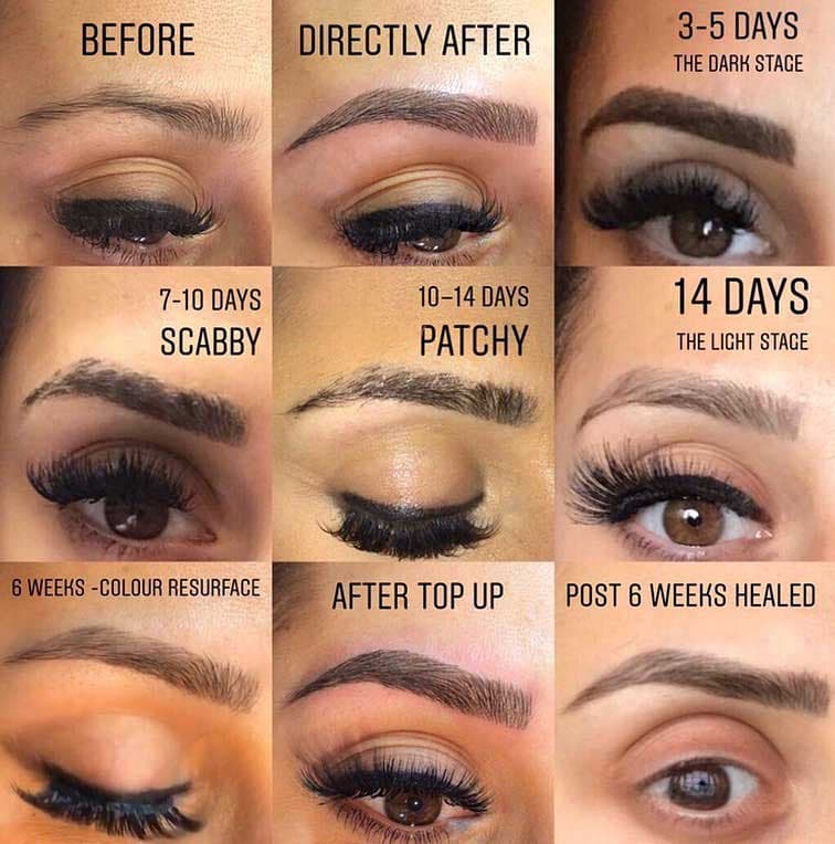 eyebrow tattoo healing day by day journey