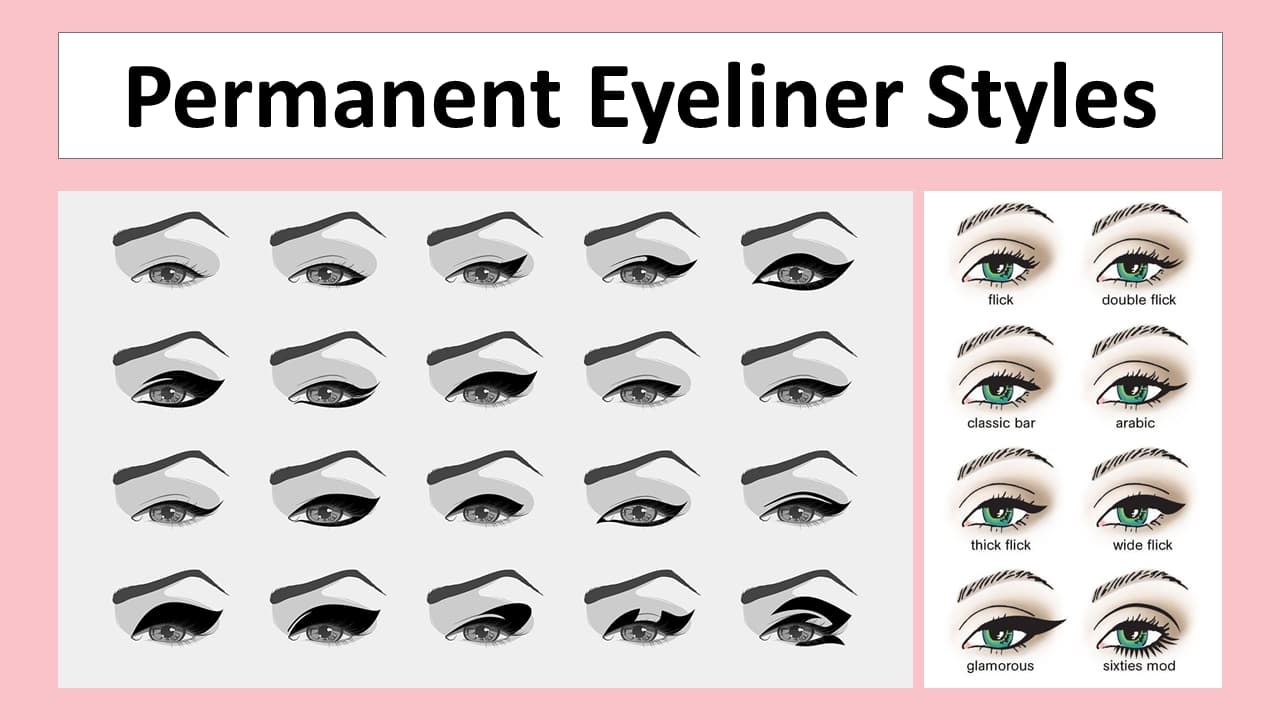 Permanent Eyeliner Styles